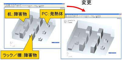 オフィス環境改善のイメージ